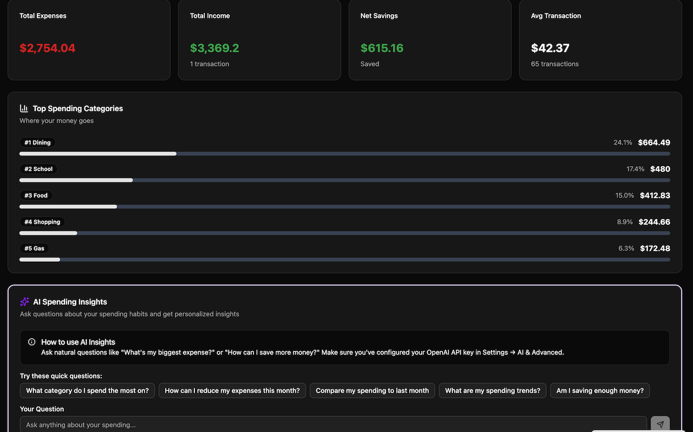 spendwise pagepulse AI powered financial insights